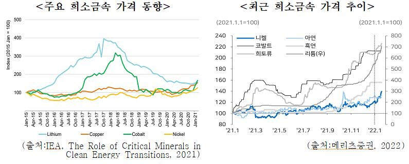 한국산업연합포럼(KIAF) 제공.