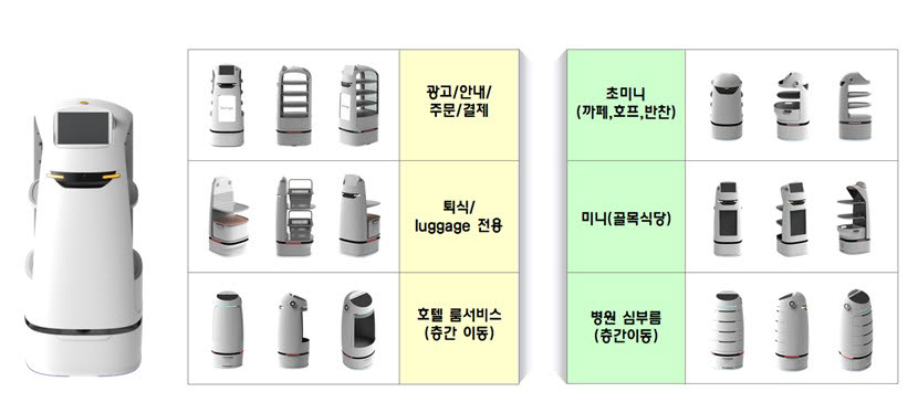 코가플렉스, IFS 창업박람회서 서빙로봇 '서빙고' 선보여