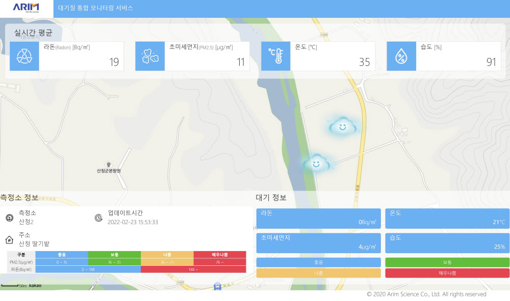 OA100R 모니터링 화면(PC). 사진=아림사이언스