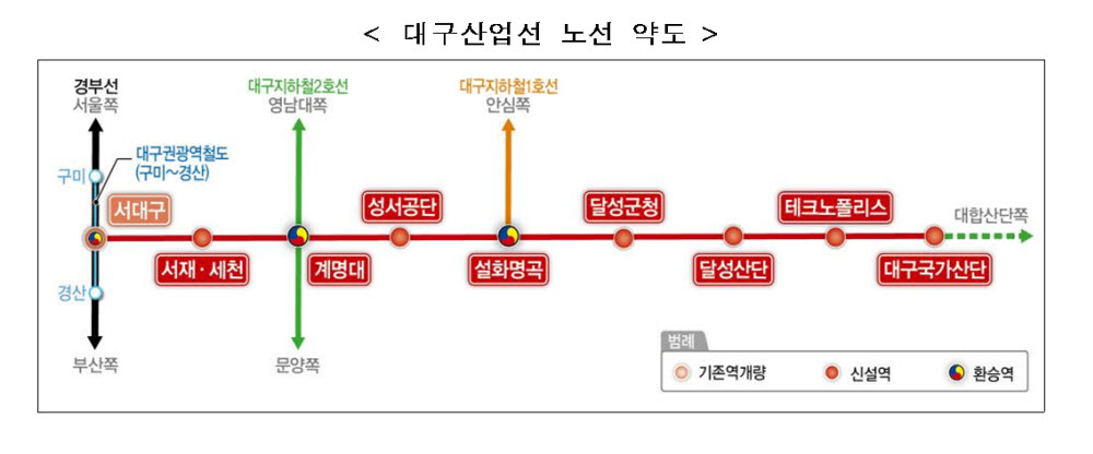 서대구~대구국가산단 30분대에 간다...대구산업선 2027년 개통