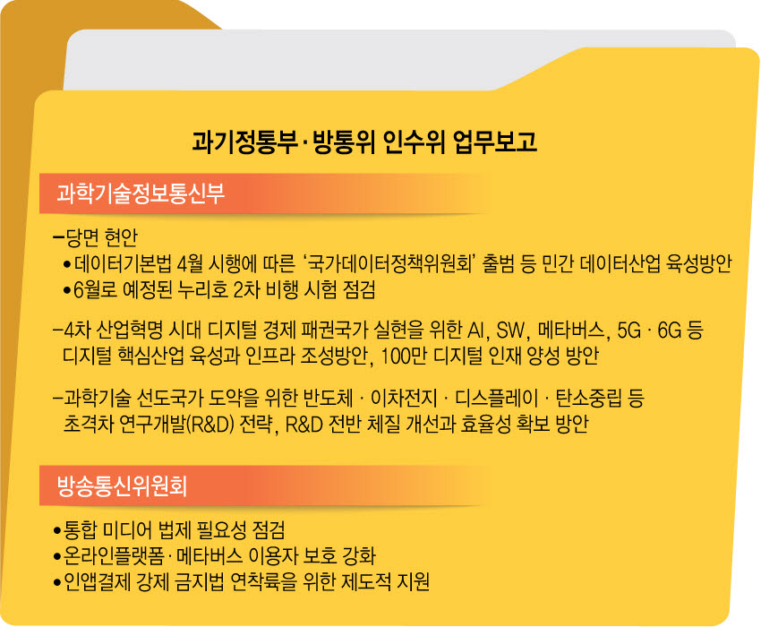 과기정통부·방통위 업무보고, 디지털·미디어 진흥 정책에 초점