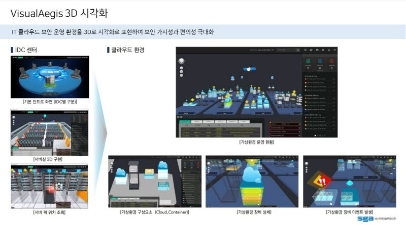 국산 CWPP 솔루션 SGA솔루션즈 vAegis