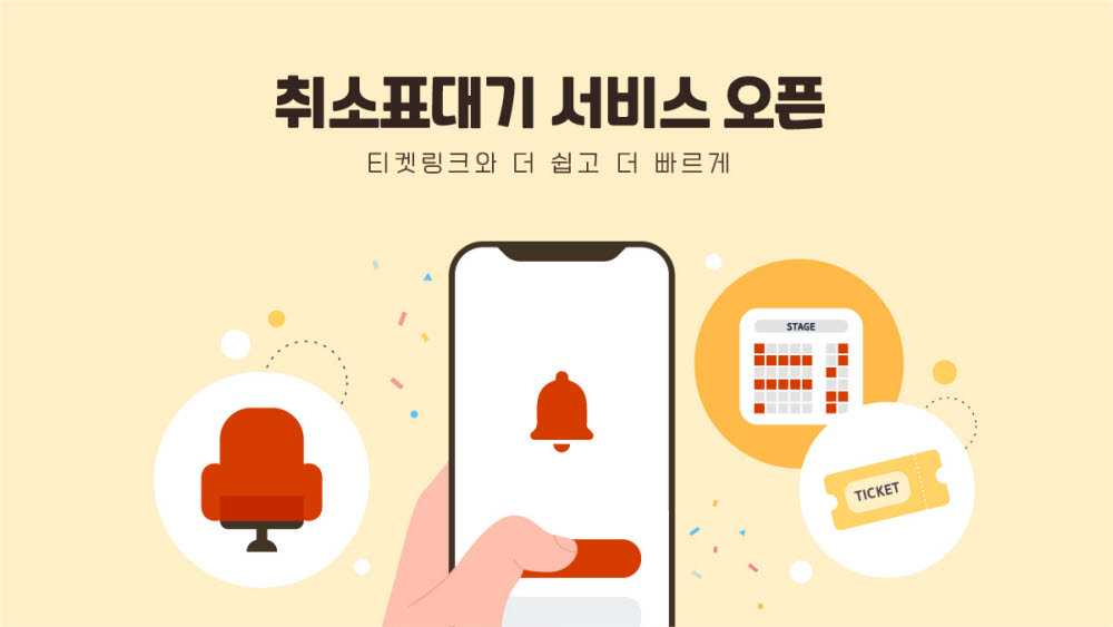 NHN티켓링크, 공연 예매 '취소표대기' 도입