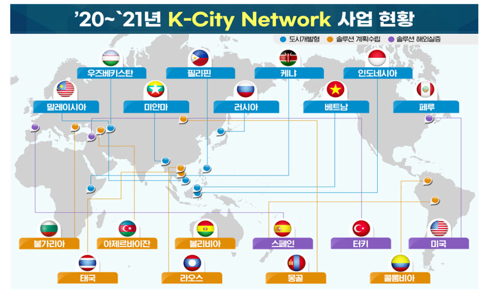 한국형 스마트시티 세계로...국토부, 'K-시티 네트워크' 공모