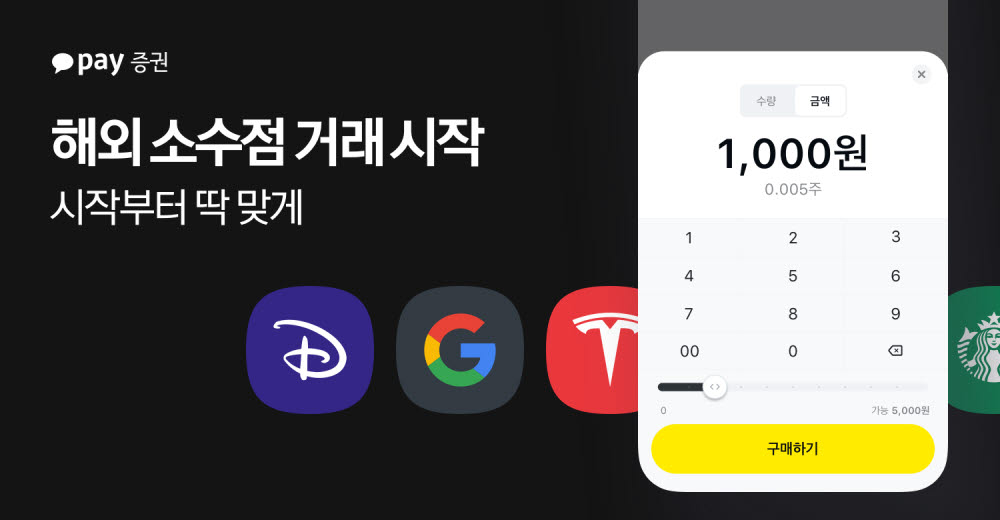 카카오페이증권, 해외주식 소수점거래 개시