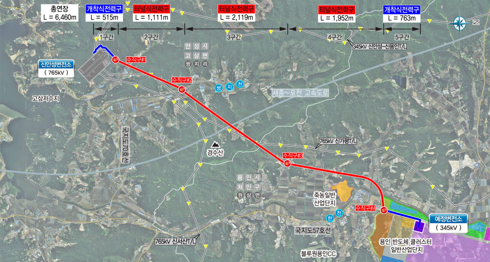 경기 용인시 반도체클러스터 전력공급시설 설치 노선도