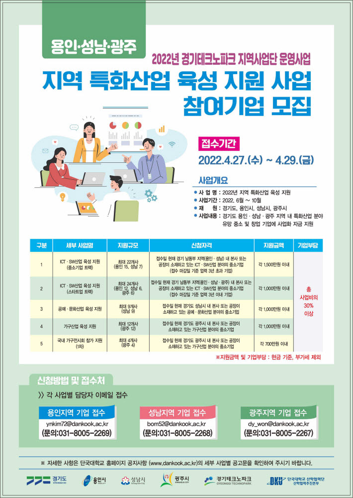 성남시 지역 특화산업 육성 지원 사업 참여기업 모집 포스터