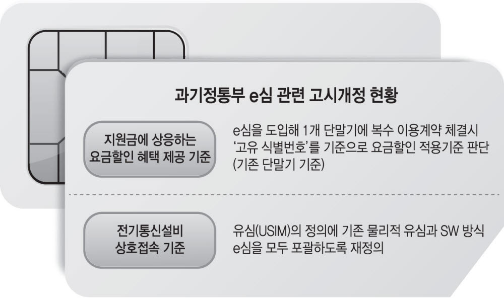 Photo Image