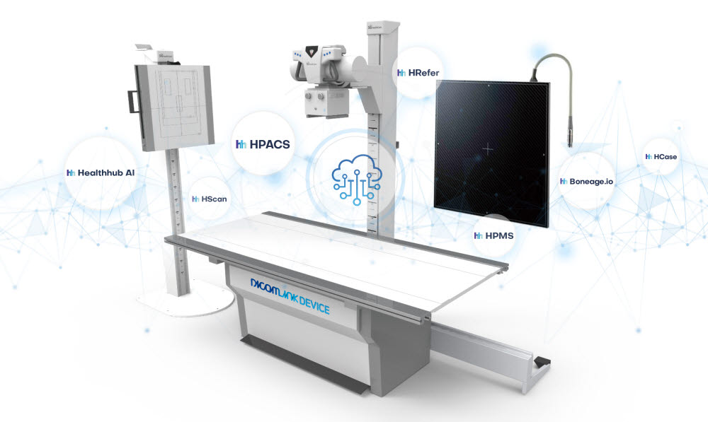 헬스허브 의료 이미지 데이터 공유 솔루션인 다이콤링크 이미지.