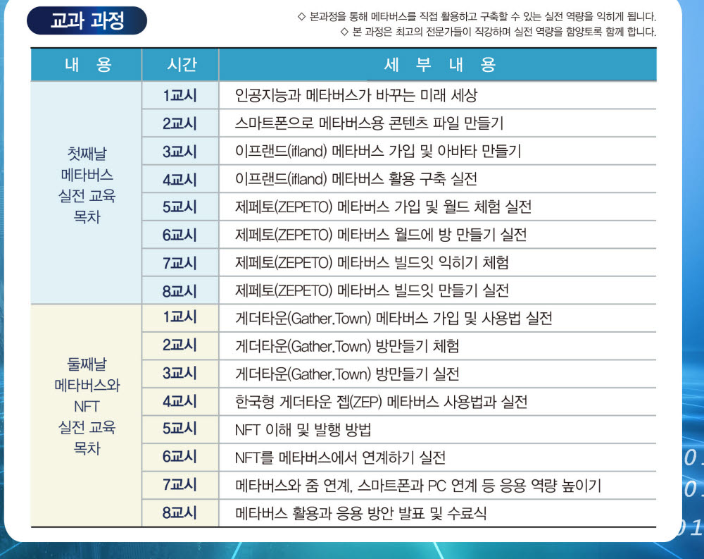 미래학회-동국대-AI메타버스 포럼, '메타버스 전문가 양성 과정' 개설