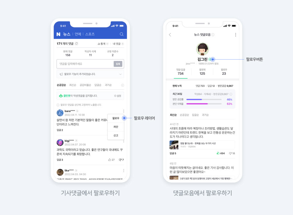 네이버, 뉴스 댓글도 '팔로우' 할 수 있다...자정 기능 기대