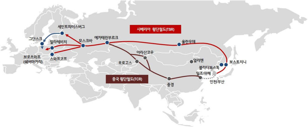 한국무역협회가 활용 예정으로 밝힌 시베리아 횡단철도(TSR)와 중국 횡단철도(TCR)