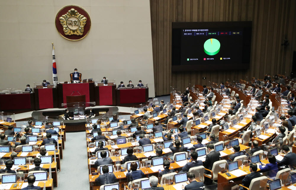 이해충돌 방지법안이 29일 국회 본회의에서 통과되고 있다. 연합뉴스.