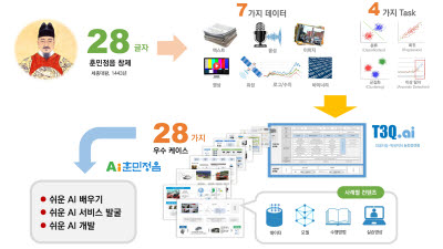 기사 썸네일