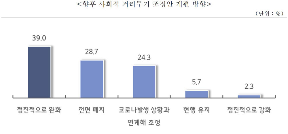 (중소기업중앙회 제공)