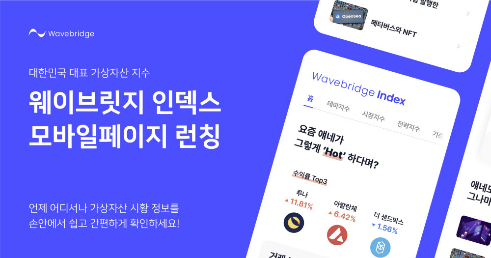 웨이브릿지, 가상자산 시황 간편 확인 서비스