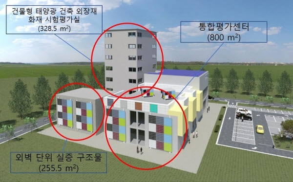 건물형 태양광 실증센터 조감도. 사진=충북도