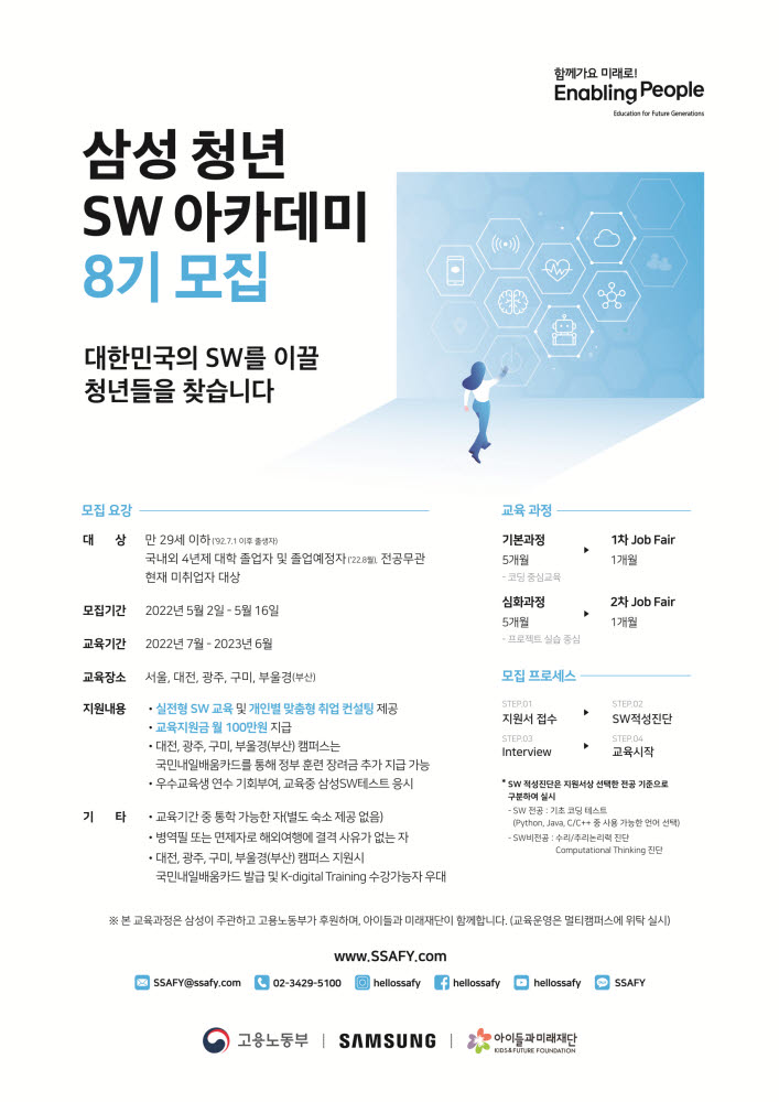 삼성청년SW아카데미(SSAFY) 8기 교육생 모집공고 포스터. [자료:삼성전자]