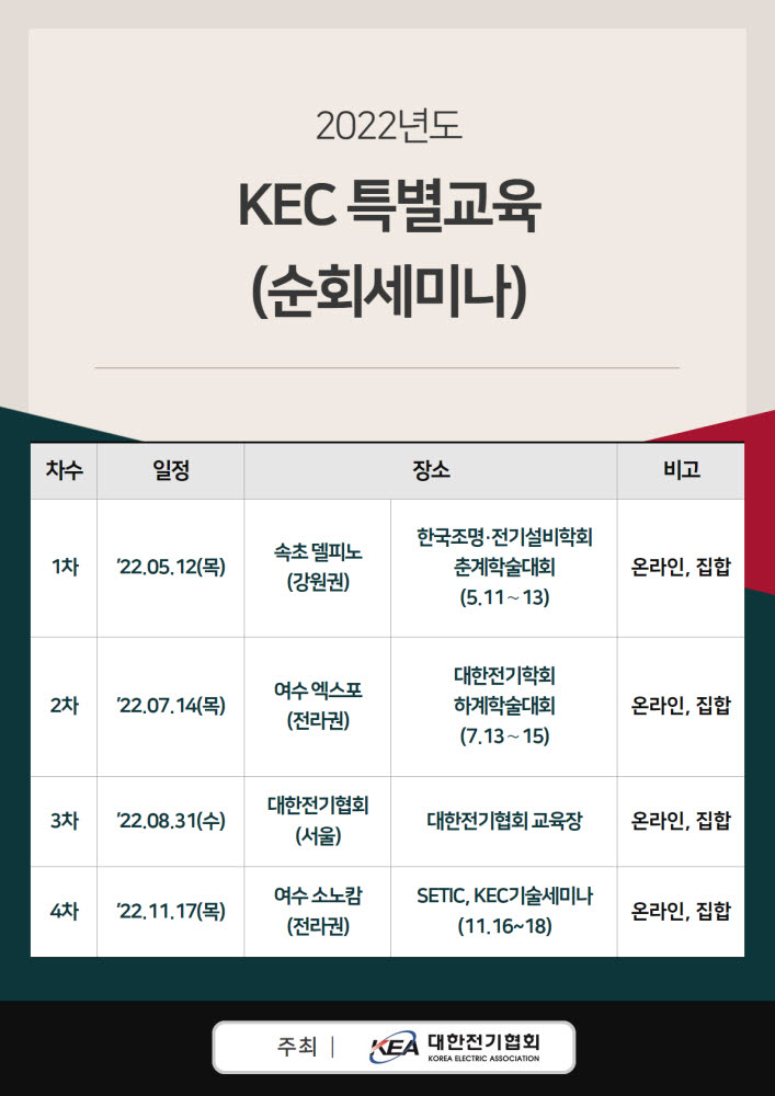 대한전기협회, KEC 특별교육 시행