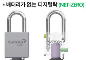 [WIS 2022 혁신상]정보통신산업진흥원장상 플랫폼베이스 '탄소중립형 ICT 디지털록 시스템'