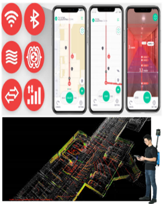 와따의 인공지능(AI) 클라우드 공간인식 및 3D 라이다(Lidar) 기반 공간안전 플랫폼