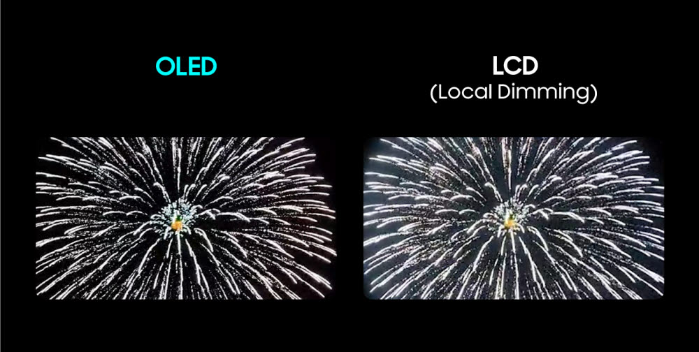 OLED vs LCD 헤일로 비교 이미지