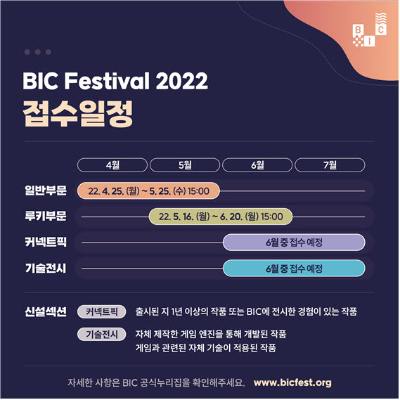 BIC 2022, 5월 25일까지 일반부문 전시작 접수