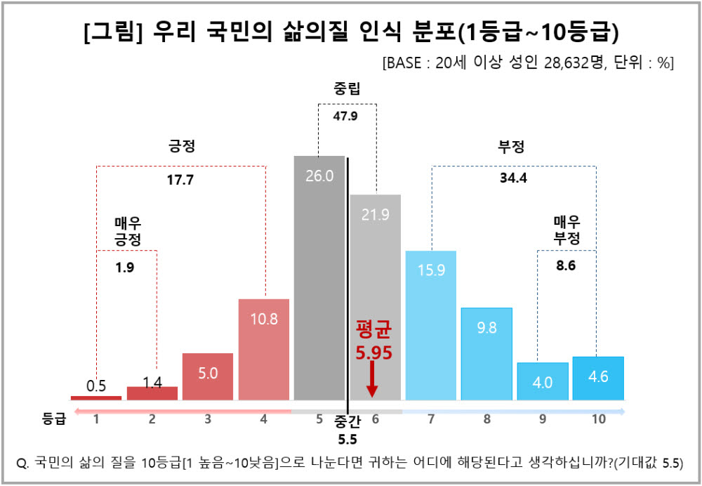 컨슈머리포트 제공