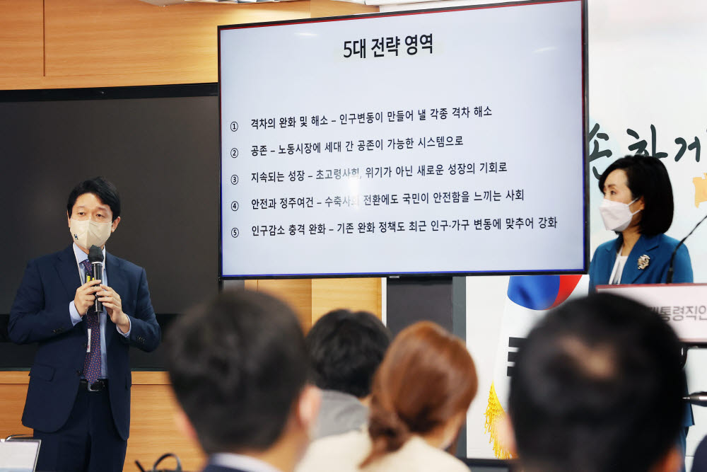 대통령직인수위원회, 인구와 미래전략 TF 활동 보고