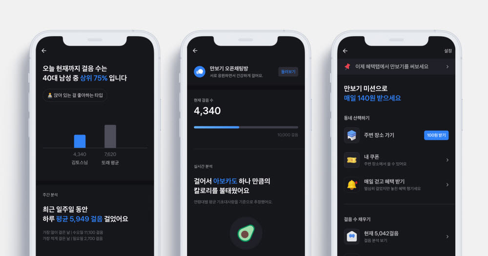 토스 만보기 누적 사용자 400만 돌파