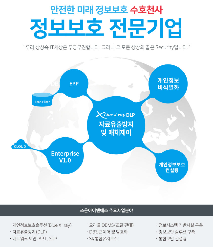 조은아이앤에스, 지난해 사상 최대 매출 실적