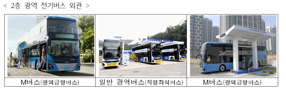 수원에서도 '2층 광역 전기버스'...권선구~사당 2개 노선 7대 도입