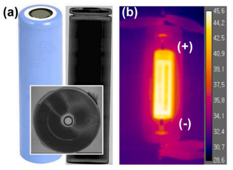 원통형 리튬이차전지 발열 특성 실험 장면.
