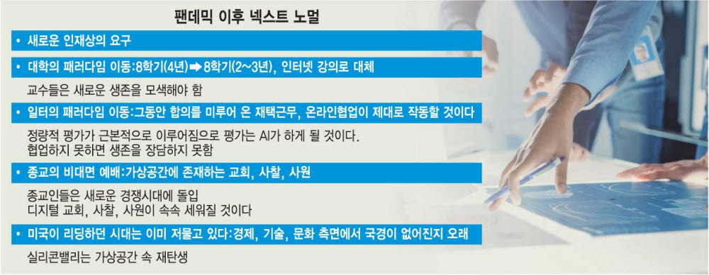 [ET시론]포스트 코로나:코비드19 이후 세계(하)