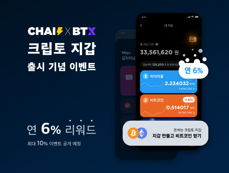 차이, 가상자산거래소 'BTX'와 전략적 제휴