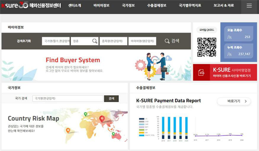 한국무역보험공사가 운영하는 K-SURE 해외신용정보센터 메인화면 <사진 한국무역보험공사 제공>