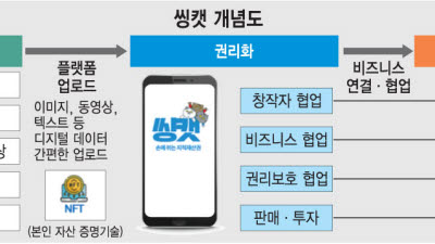 기사 썸네일