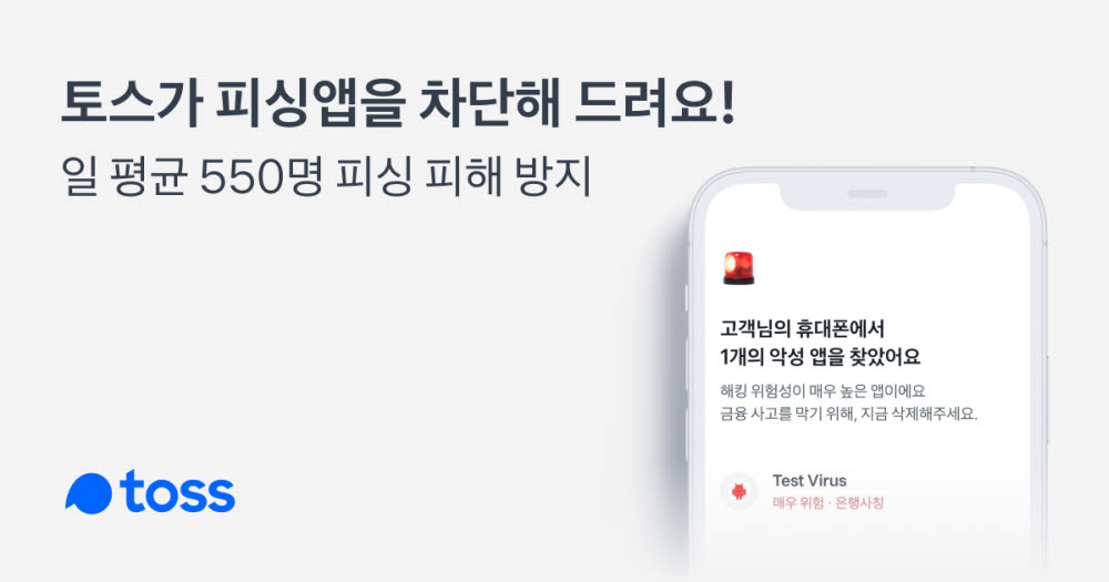 토스 “피싱 범죄 악성앱 18만9000건 탐지”