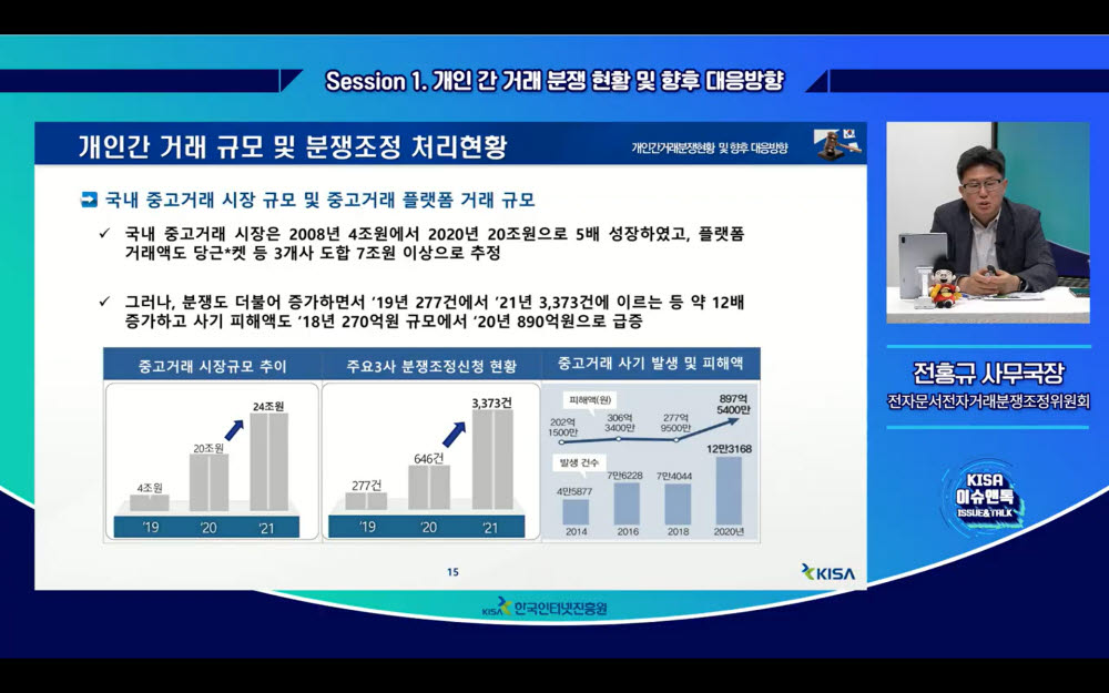 개인거래 분쟁조정 해결 기간 16일...소액심판 대비 비용·기간 작고 짧아