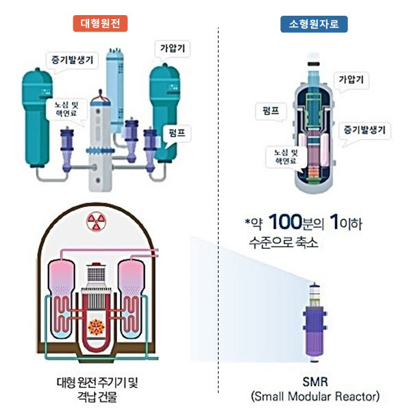 [사진= 현대엔지니어링 제공]