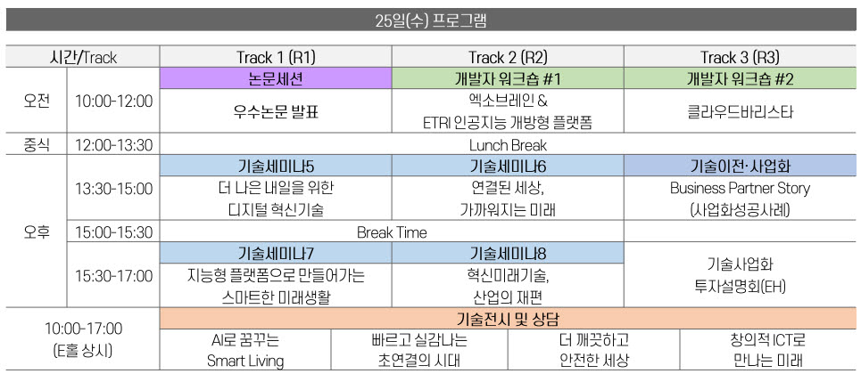 둘째날 행사 프로그램