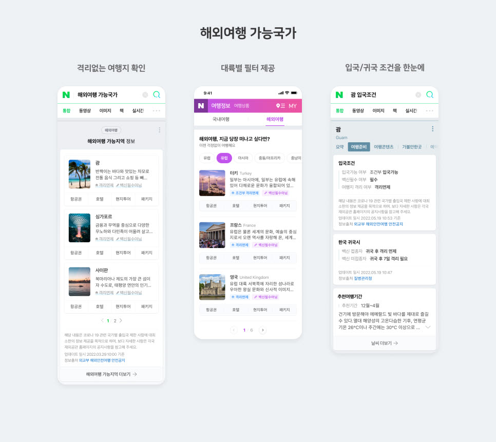 네이버, '여행 가능한 해외 국가' 통합 검색 제공