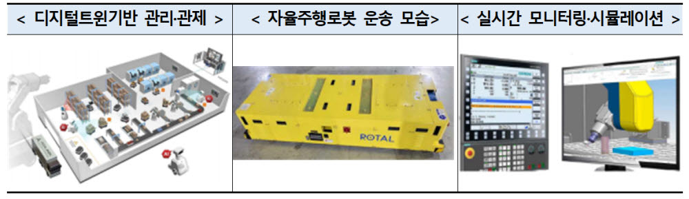 SK네트웍스서비스, 이음5G 3호 사업자 됐다...과기정통부 주파수 할당 완료