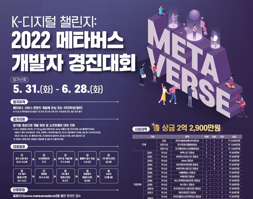 '2022 메타버스 개발자 경진대회' 개최···6월28일까지 참가자 모집