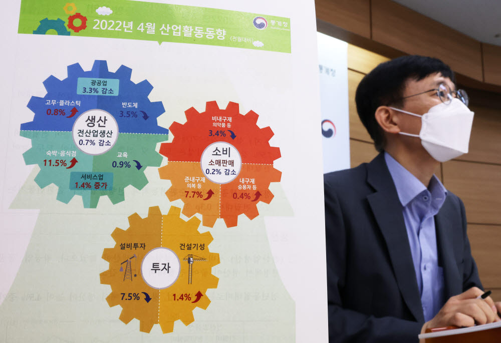 어운선 통계청 경제동향통계심의관이 31일 오전 세종시 정부세종청사에서 2022년 4월 산업활동동향을 발표하고 있다.(사진=연합뉴스)