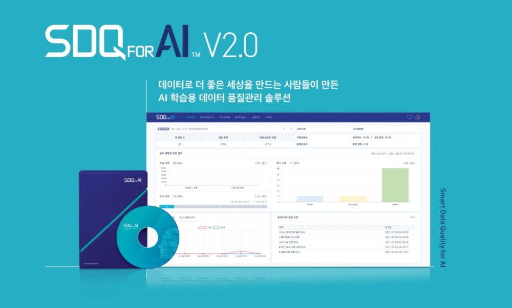 [신SW상품대상추천작]비투엔 'SDQ for AI'