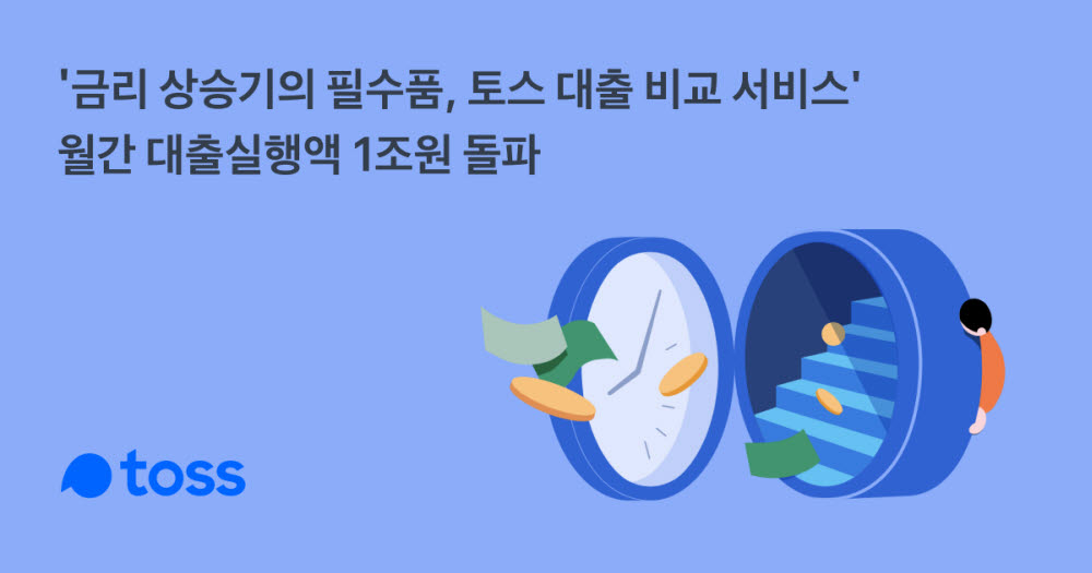 토스 월 대출실행액 1조원 돌파