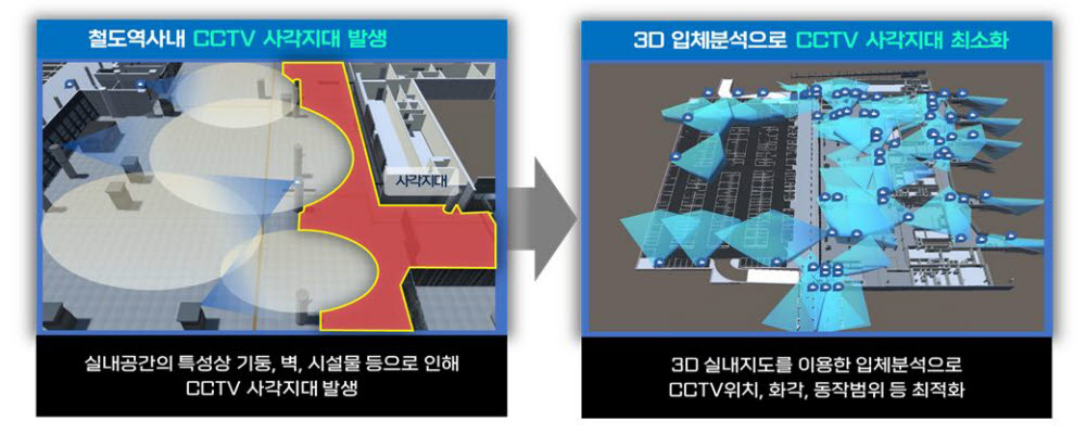 사각지대 없는 AI CCTV가 철도범죄 잡는다..2024년까지 5000대 설치