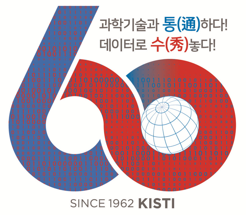 KISTI 창립 60주년 엠블럼