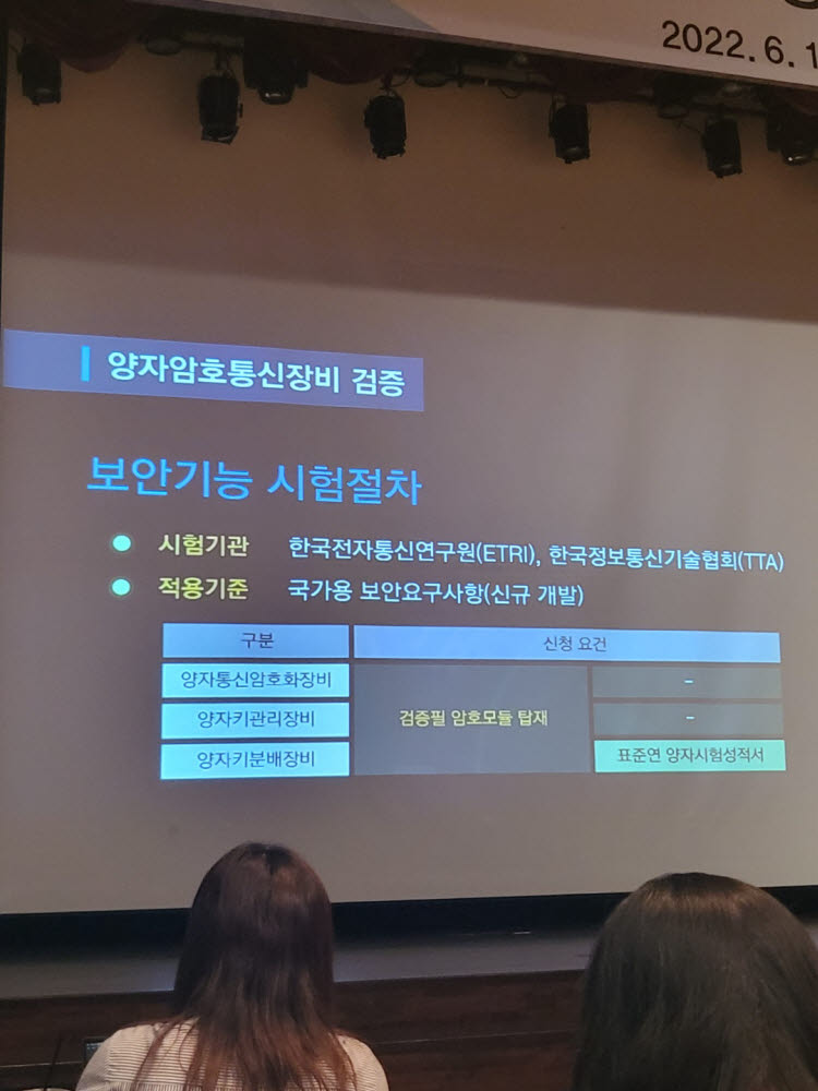 국정원이 공개한 양자암호통신장비 보안기능 시험절차.